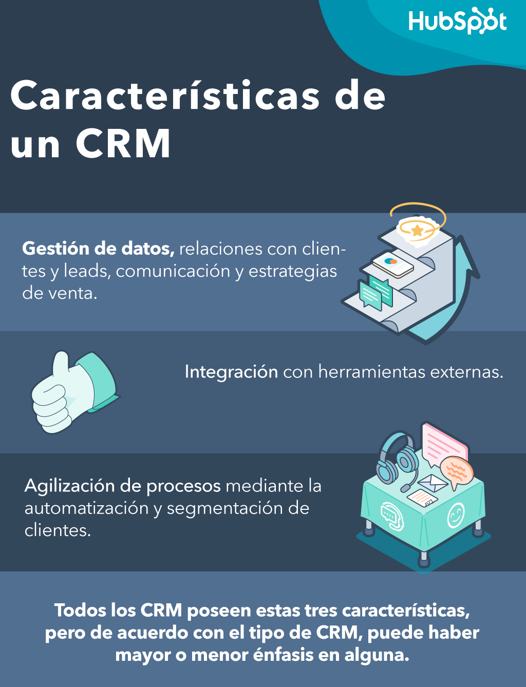 caracteristicas-de-un-crm-png-1